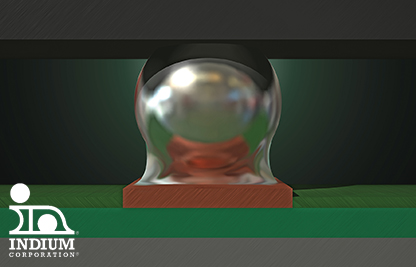 SACm®焊锡合金 | Indium