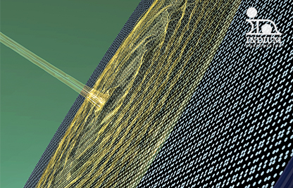 2.5和3D封装 | Indium